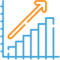 Increased Productivity Increase the Productivity by Automating Operational Processes
